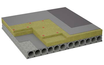 considerations of Old Scone flat roofing insulation